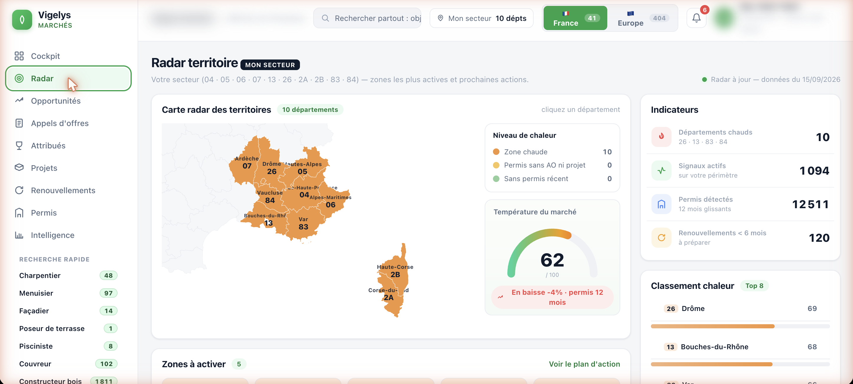 Radar territoire — carte de chaleur par département, données sensibles floutées